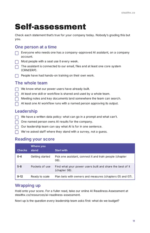 Playbook page 11: the 12-statement self-assessment checklist and the table for reading your score.